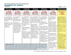 sequence of events - Advertising By Design