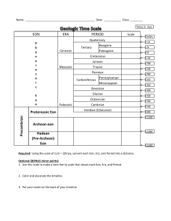 ERA Precambrian EON PERIOD Proterozoic Eon Archean eon