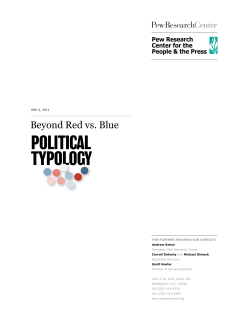 POLITICAL TYPOLOGY - People