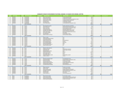 summary of results for member of national assembly. 4th