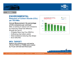 Reduction of Carbon Dioxide Overview