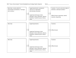 MLK &ldquo;I Have a Dream Speech&rdquo; Active Reading/Literacy Strategy