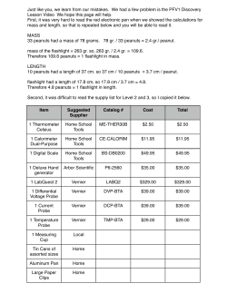 Just like you, we learn from our mistakes. We had a