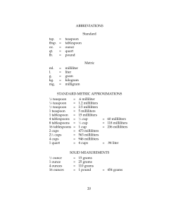 ABBREVIATIONS Standard tsp. = teaspoon tbsp. = tablespoon oz