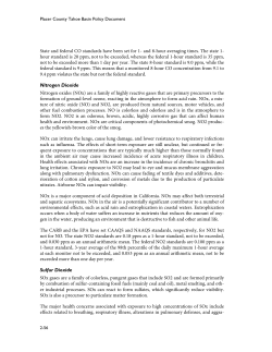 Nitrogen Dioxide Sulfur Dioxide