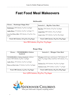 Fast Food Meal Makeovers