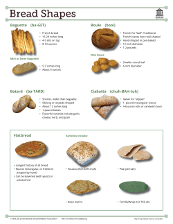 Bread Shapes