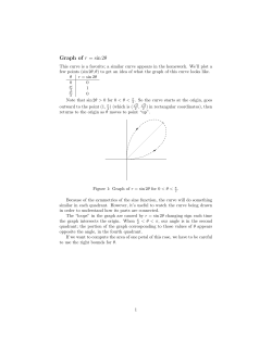 Graph of r = sin 2&theta; - MIT OpenCourseWare