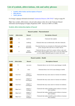List of symbols, abbreviations, risk and safety phrases