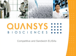 Competitive and Sandwich ELISAs