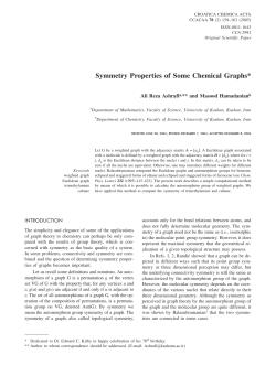 Symmetry Properties of Some Chemical Graphs*