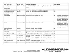 2001 - 2004 / LB7 OE Fluid Type Suggested Replacement Quarts