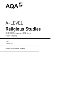 A-level Religious Studies Mark scheme RST3B - Philosophy