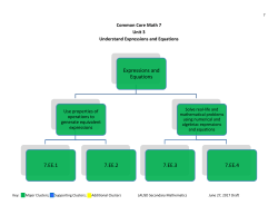 Expressions and Equations 7.EE.1 7.EE.2 7.EE.3 7.EE.4