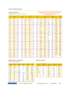 Equivalentes Decimales Medidas de Brocas para