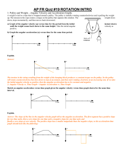 AP FR Quiz 19 Rotation Intro