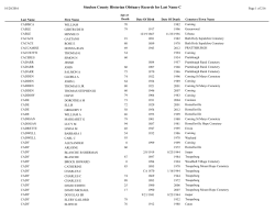 Steuben County Historian Obituary Records for Last Name C