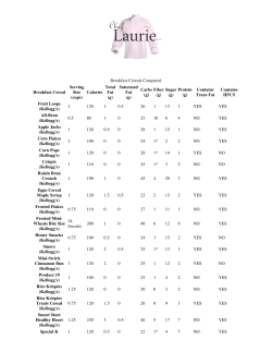 Breakfast Cereals Compared Breakfast Cereal Serving Size (cups
