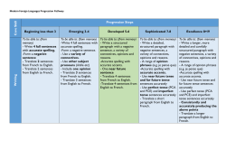 Co re Sk ill Progression Steps Beginning less than 3 Emerging 3
