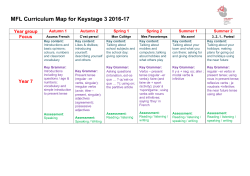 Curriculum Map MFL KS3