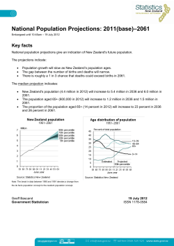 National Population Projections: 2011(base)