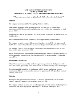 Supplemental Operational and Financial Information
