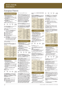 European Pattern - Thoroughbred owner and breeder