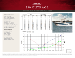 230 outrage - Boston Whaler