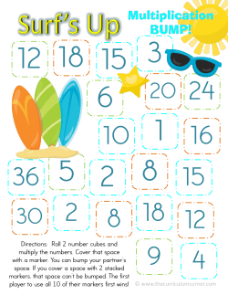 Directions: Roll 2 number cubes and multiply the numbers. Cover