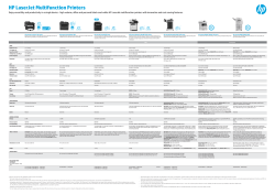 HP LaserJet Multifunction Printers