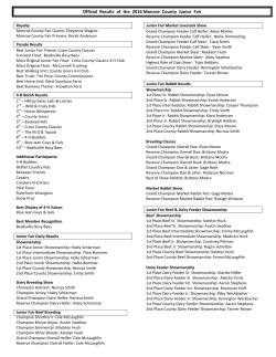 Official Results of the 2016 Monroe County Junior Fair