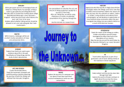 ENGLISH Write persuasive and non-chronological texts all linked to