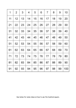 100-square