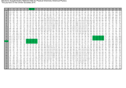 Electronic Supplementary Material (ESI)