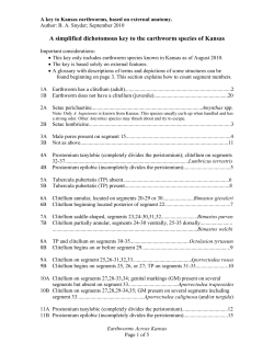 An identification key to earthworms of Kansas.