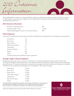 2015 Outcomes Information Patient Diagnosis Average Length of