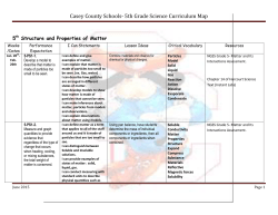 5th Grade Science Curriculum Map