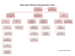 Organizational Chart