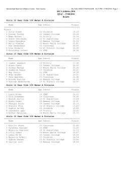 Individual Results Per Event click here