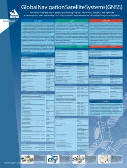 Global Navigation Satellite Systems (GNSS)