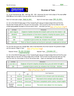 Astronomy lab: Planets
