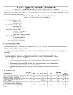 Chart of Approved Assessments (Revised 9/2016)