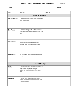 Poetry Terms, Definitions, and Examples Types of Rhyme Forms of