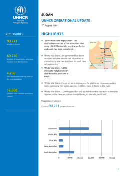 - data.unhcr.org