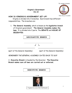 LEGISLATIVE BRANCH EXECUTIVE BRANCH