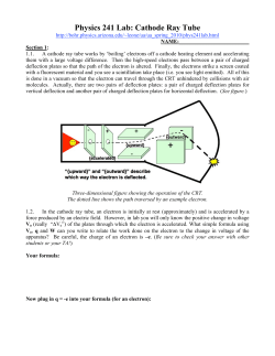 Cathode Ray Tube