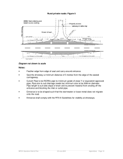 Rural private roads: Figure 5 Diagram not drawn to scale Notes
