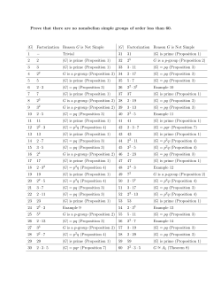 Prove that there are no nonabelian simple groups of order less than