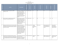 Evidence Table Guideline for Surgical Smoke Safety December 15