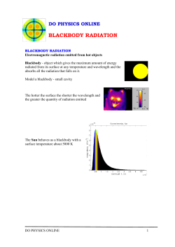 BLACKBODY RADIATION